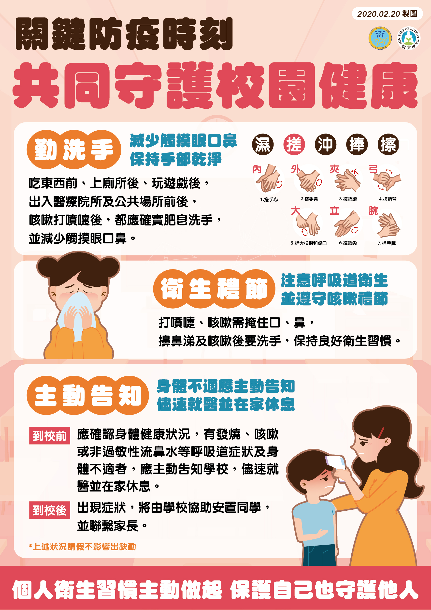 20200220_防疫海報_工作區域 1
