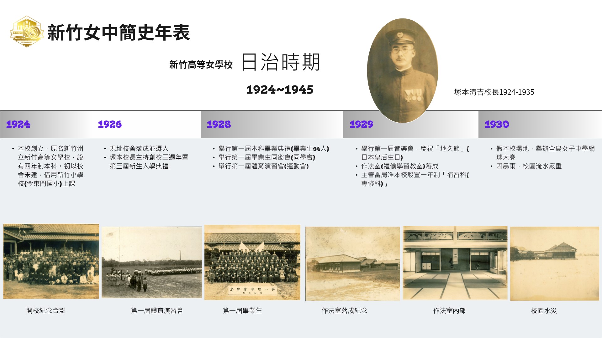 竹女數位校史館| 民國60年代相片