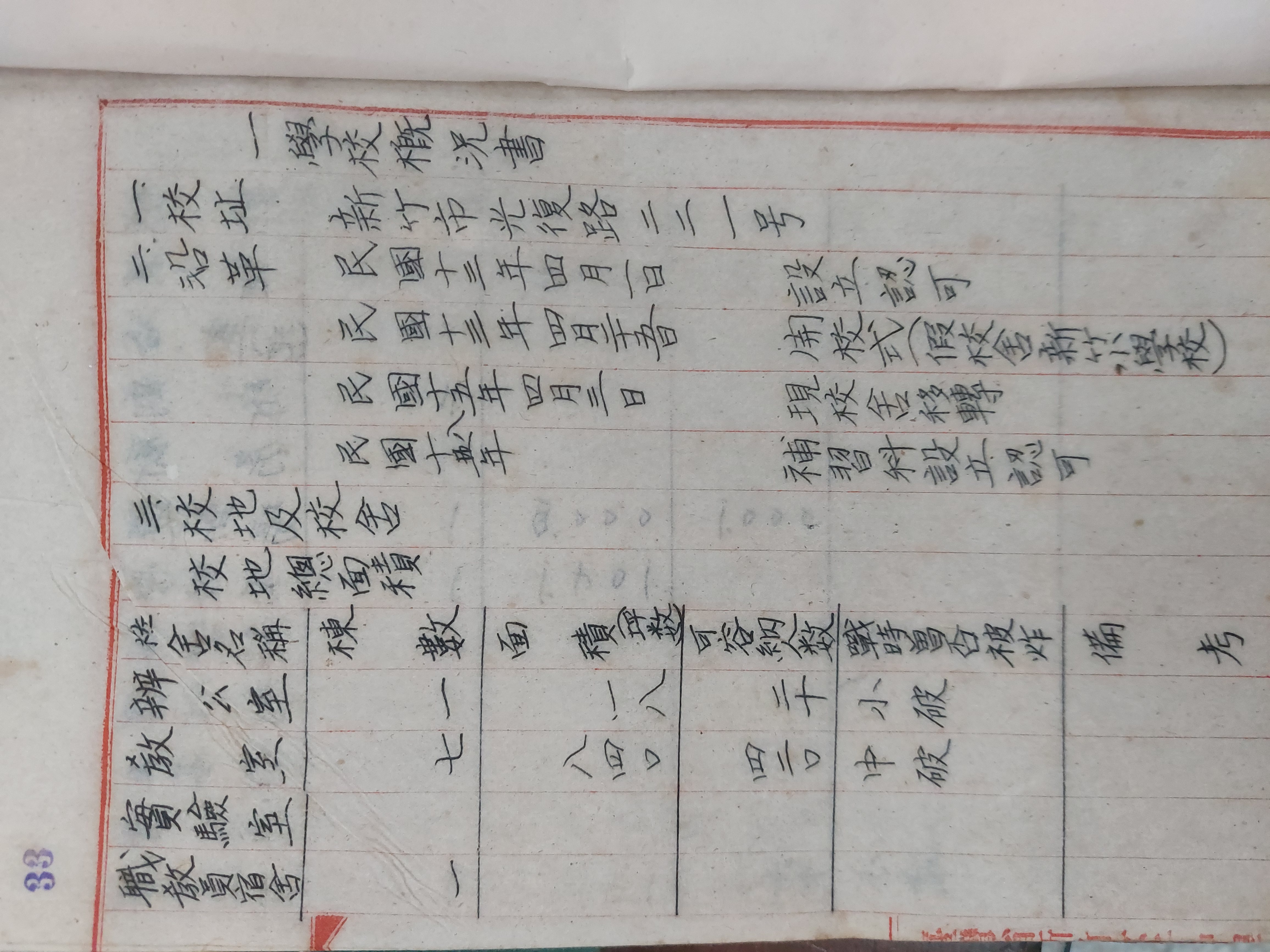 學校成立概況書手稿