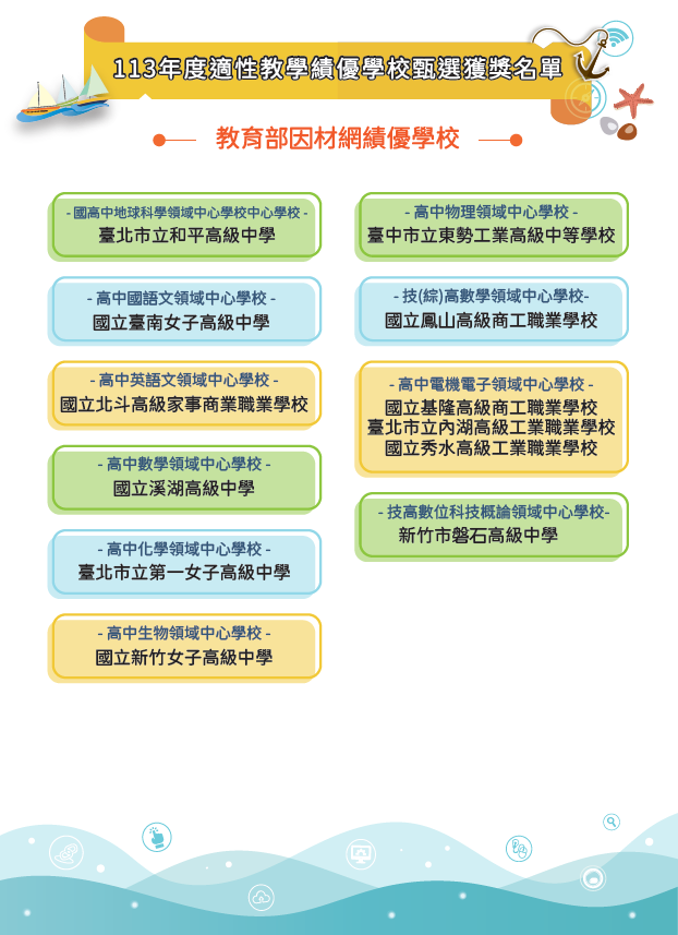 113年度適性教學績優學校甄選獲獎名單