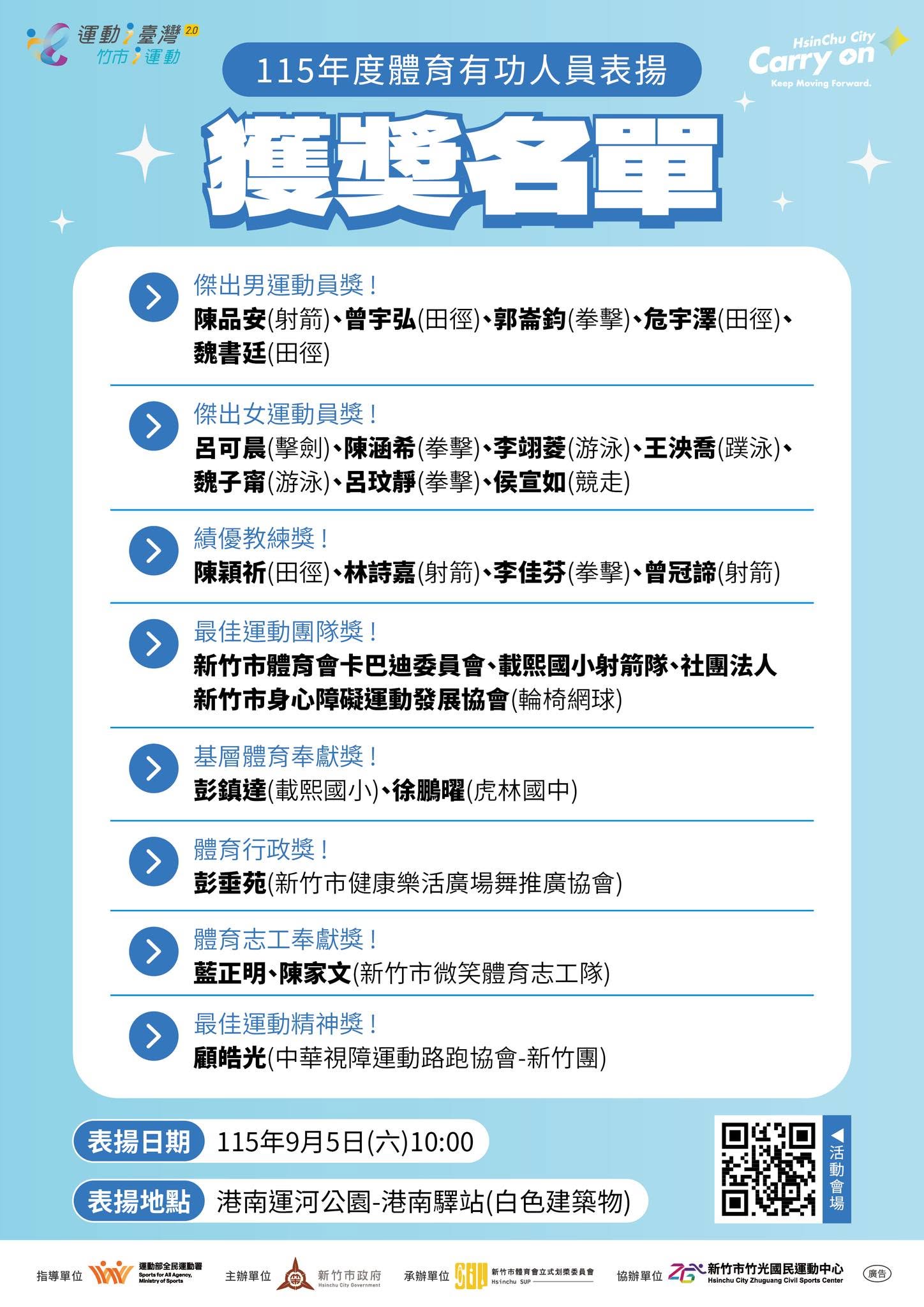 115體育有功