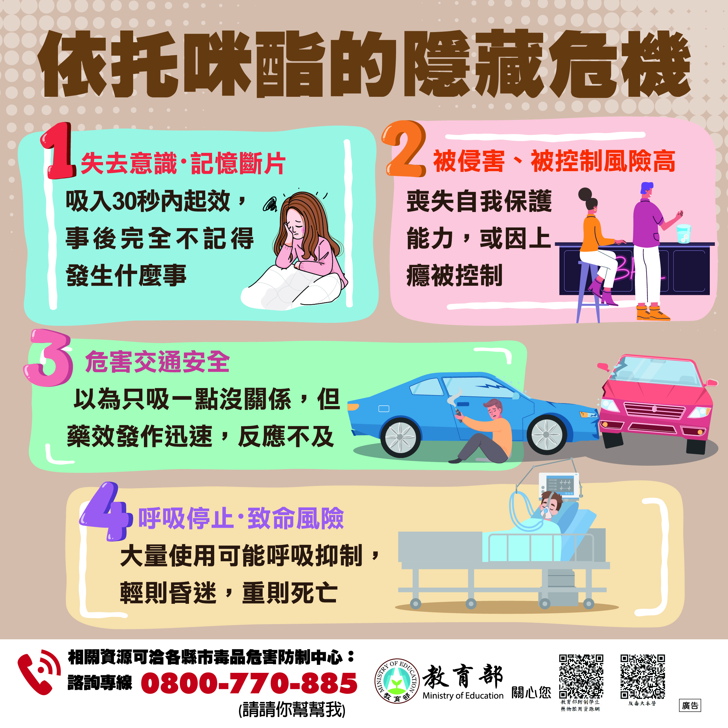 依托咪酯的隱藏危機宣導海報