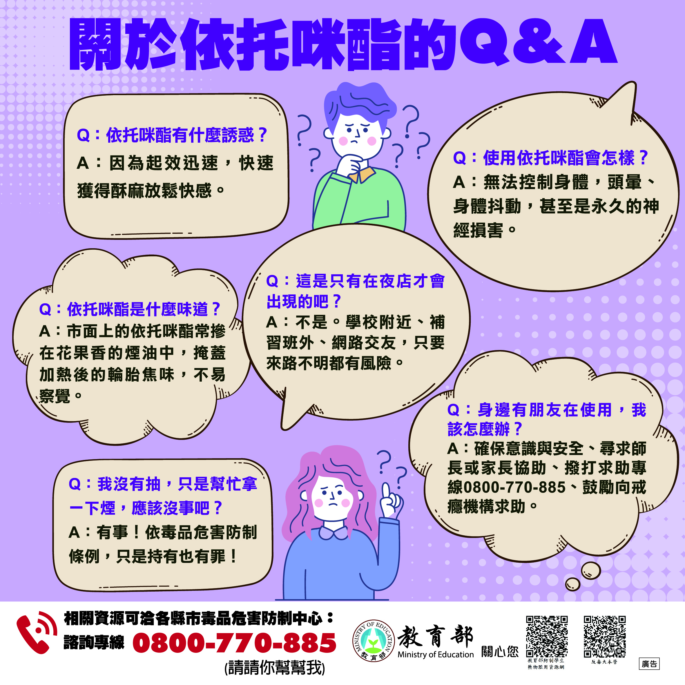 關於依托咪酯的 Q&A