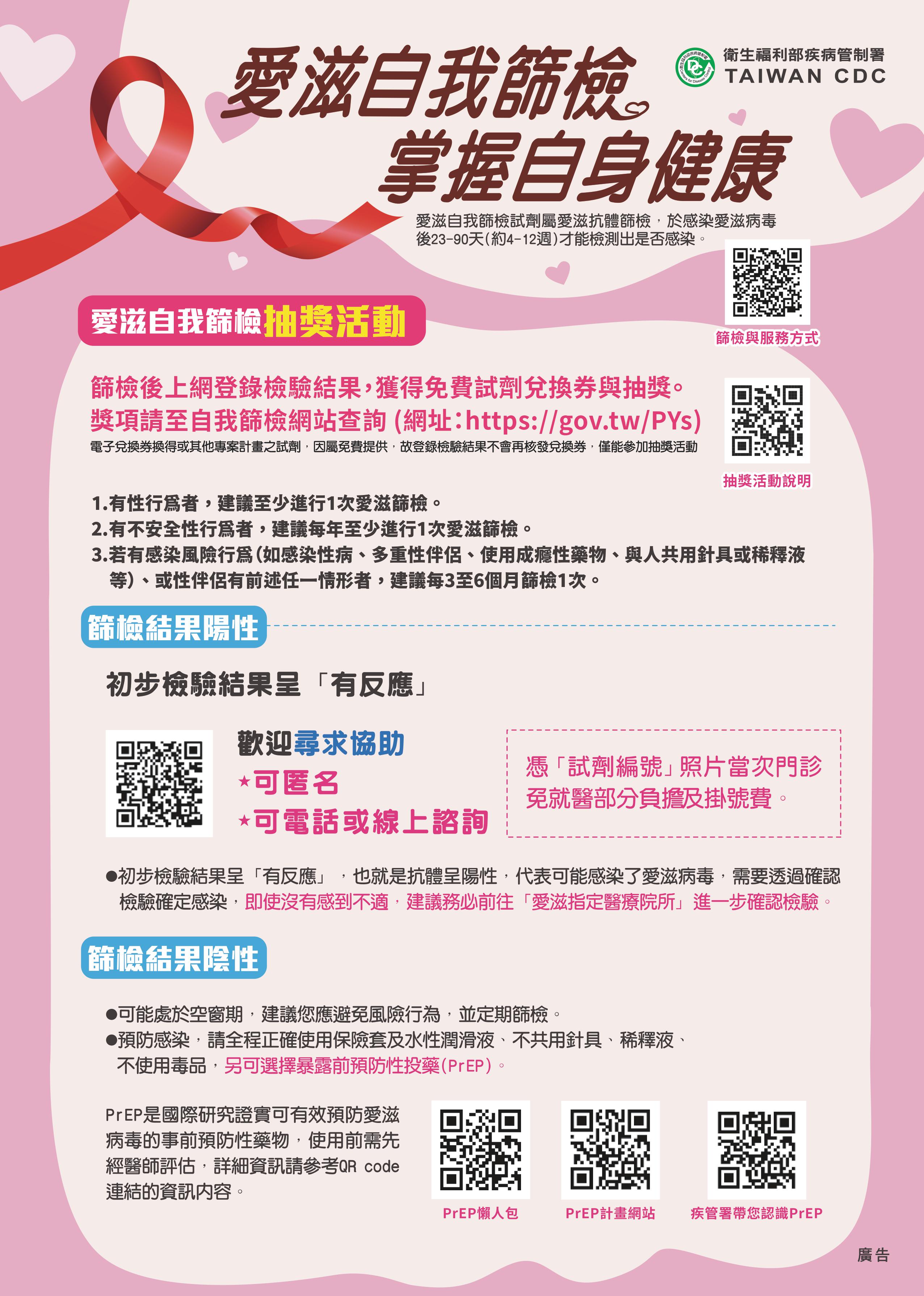愛滋自我篩檢掌握自身健康-衛福部疾管署宣導海報