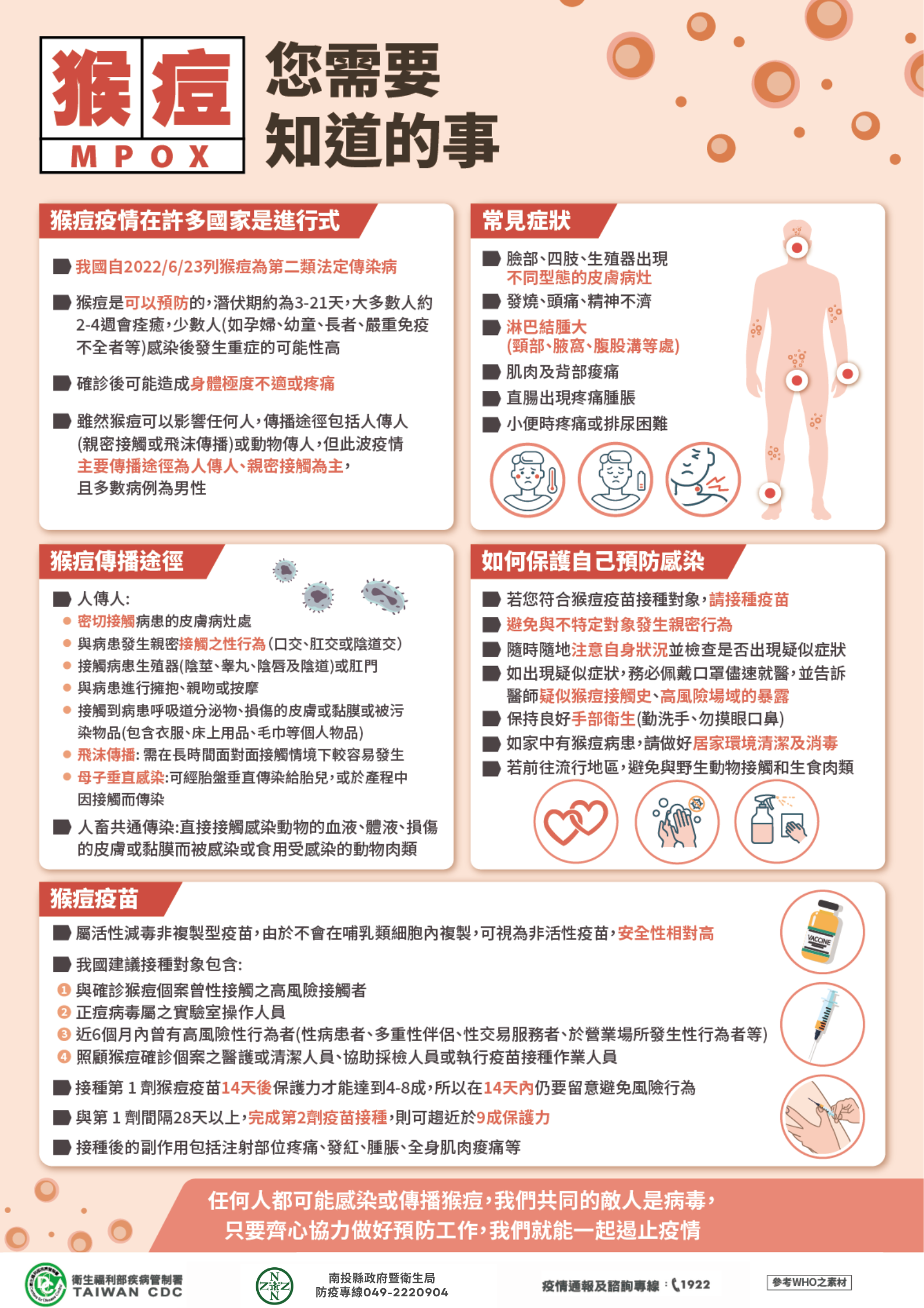 猴痘您需要知道的事-衛福部疾管署宣導海報