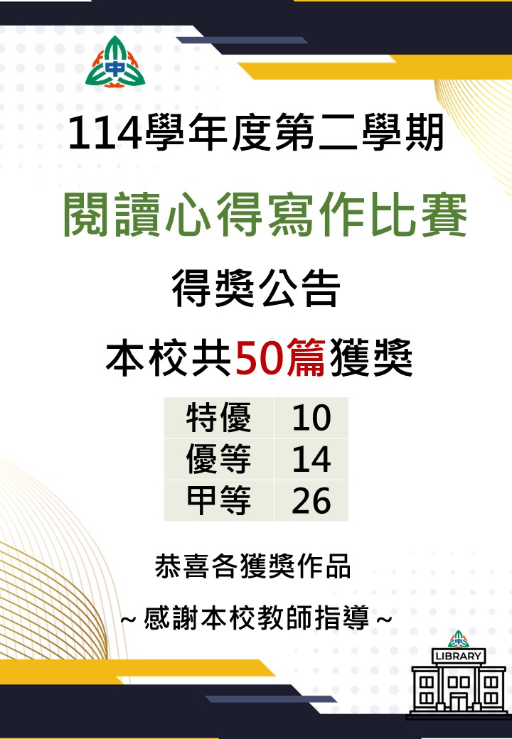 第1150310梯次閱讀心得寫作比賽共50篇獲獎