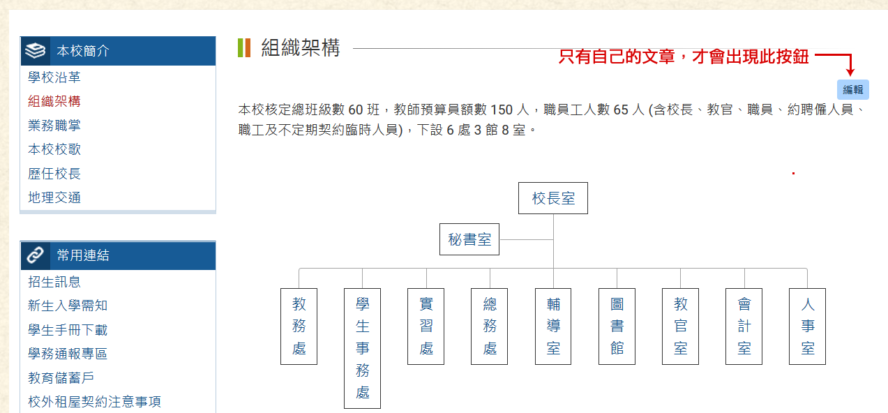 由前台編輯文章
